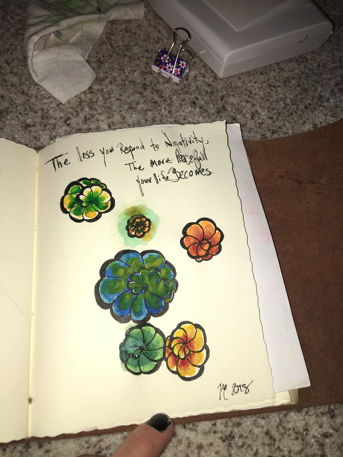 Journal Prompt for Jan. 2nd, 2019