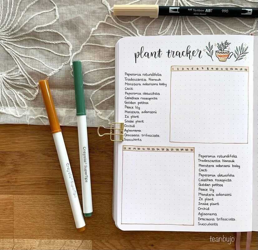 plant tracker
