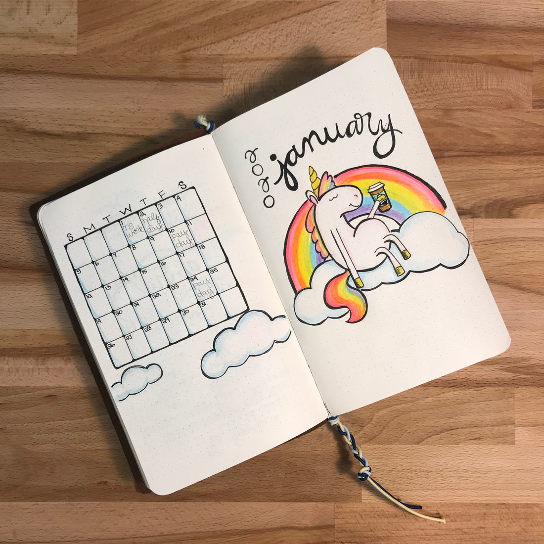 Journal Prompt for January 30th, 2020